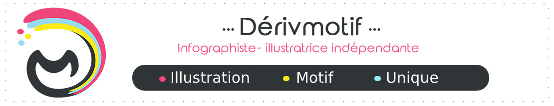 Presentation derivmotif